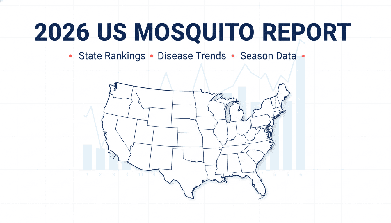 US Mosquito Report 2026 -  State wise data