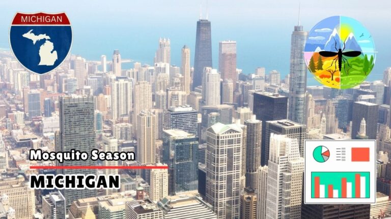 Mosquito Season in Michigan (2026) Peak Months & Risk